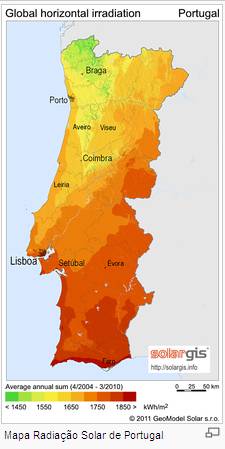 Mapa de radiação solar para Portugal Continental